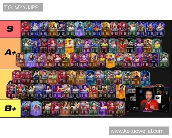 FIFA足球世界中性价比高的中场球星推荐与分析